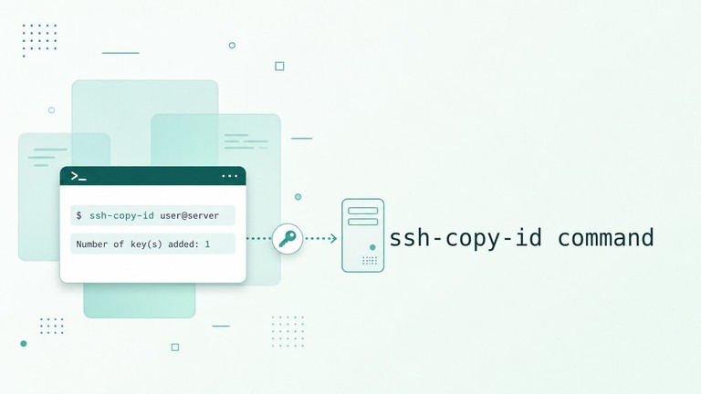 SSH Copy ID Command
