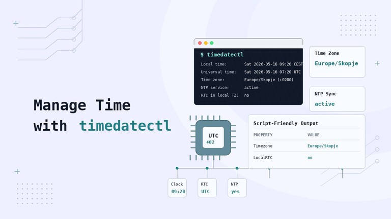 timedatectl command output showing system time and time zone in a Linux terminal