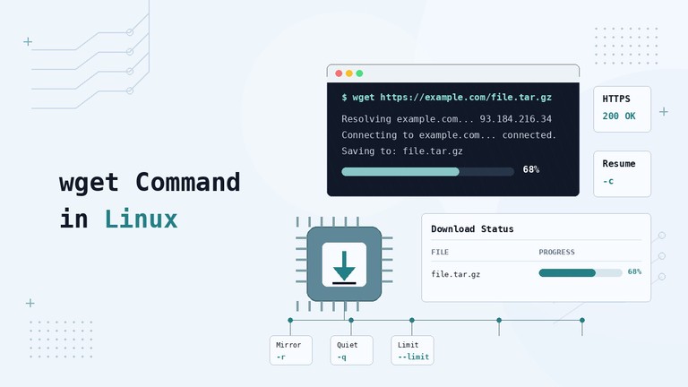 Wget Command